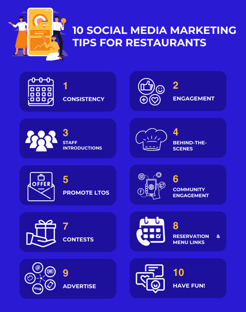 restaurant social media tips