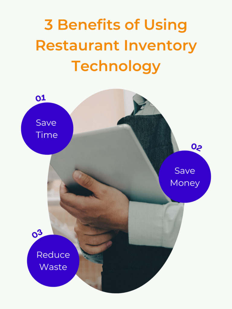 restaurant inventory